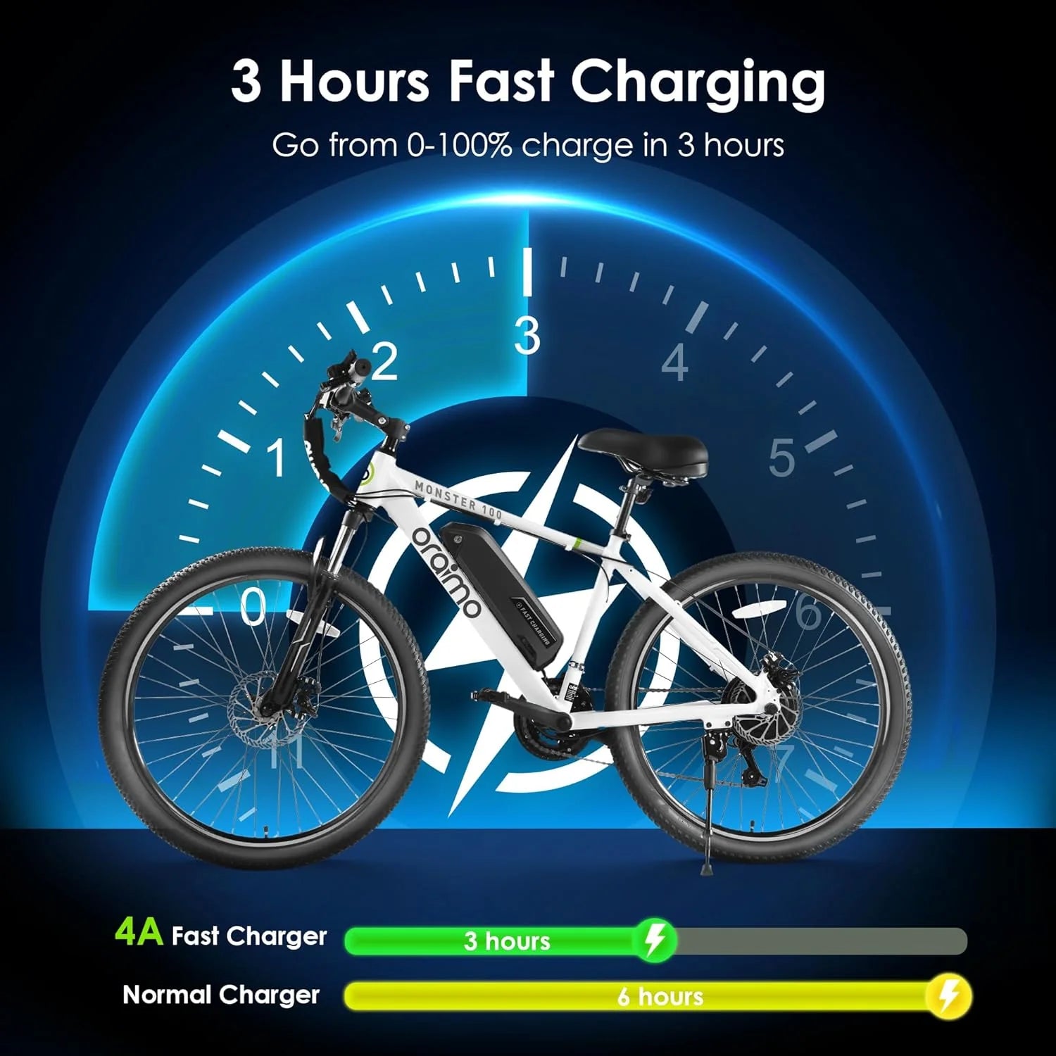 Adult Electric Bike, 350W BAFANG Motor (500W Peak), 4A 3H Fast Charging, 468Wh Li-Ion Battery, 21 Speed Gears, Air Saddle, 45 Miles 20 MPH 26 Mountain Bike Electric Bike, ANSI/CAN/UL2849 Compliant