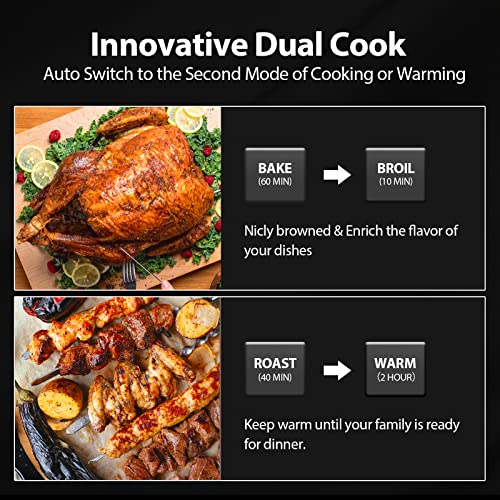 32QT Extra Large Air Fryer, 19 In 1 Air Fryer Toaster Oven Combo with Rotisserie and Dehydrator, Digital Convection Oven Countertop Airfryer Fit 13 Pizza, 6 Accessories, 1800w (Black) : Home & Kitchen