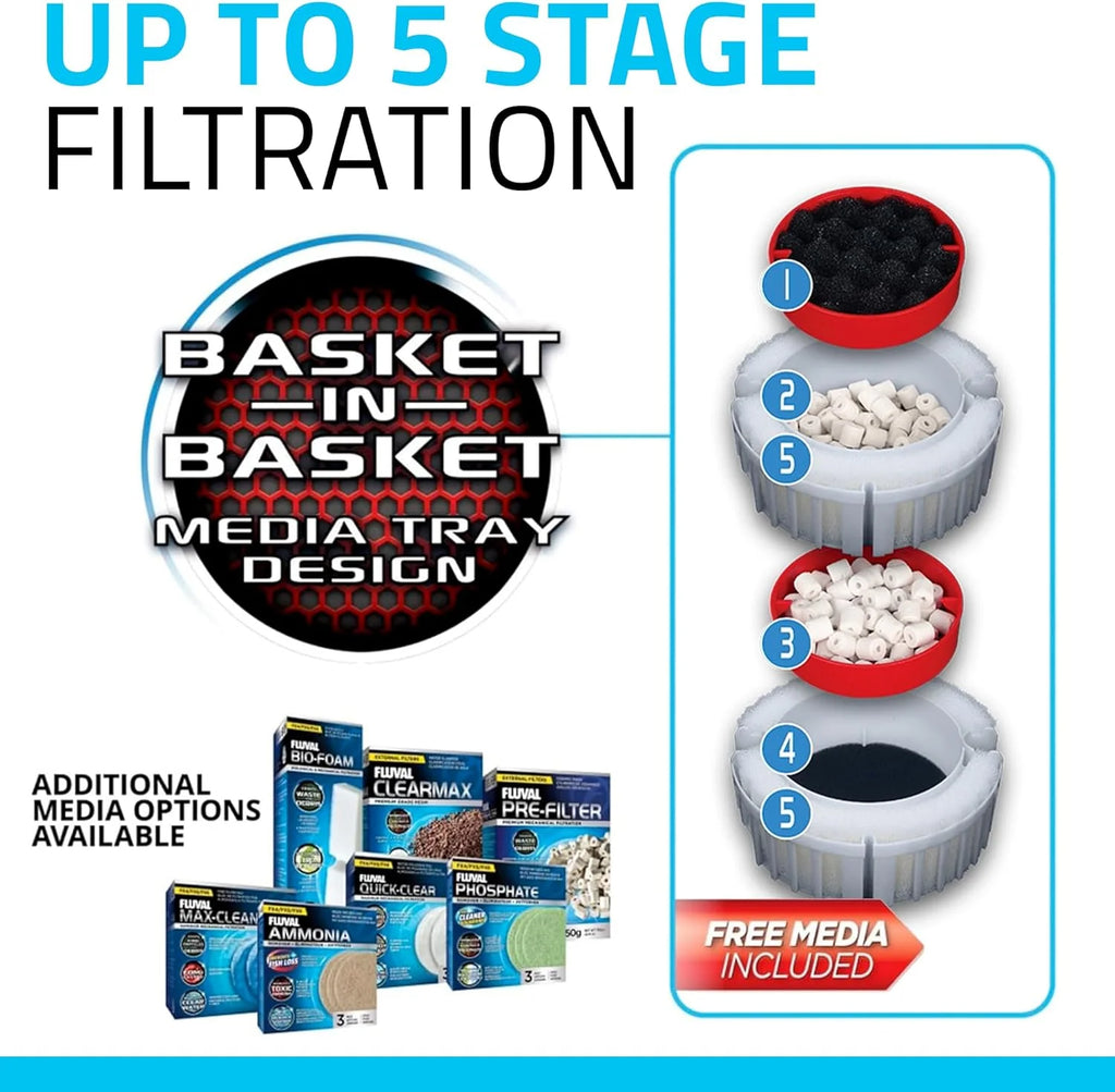 FX6 High Performance Aquarium Filter, Canister Filter for Aquariums up to 400 Gal.