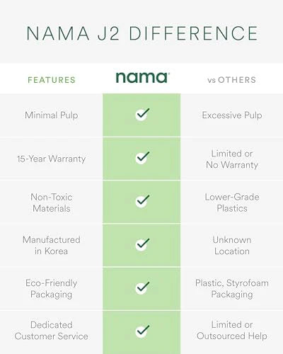 Nama J2 Cold Press Juicer – Self Feeding for Hands Free Operation with Wide Mouth Hopper for Whole Recipe Loading, Zero Waste Masticating Juicer For More Juice, Less Pulp – Easy Cleanup & Assembly: Home & Kitchen