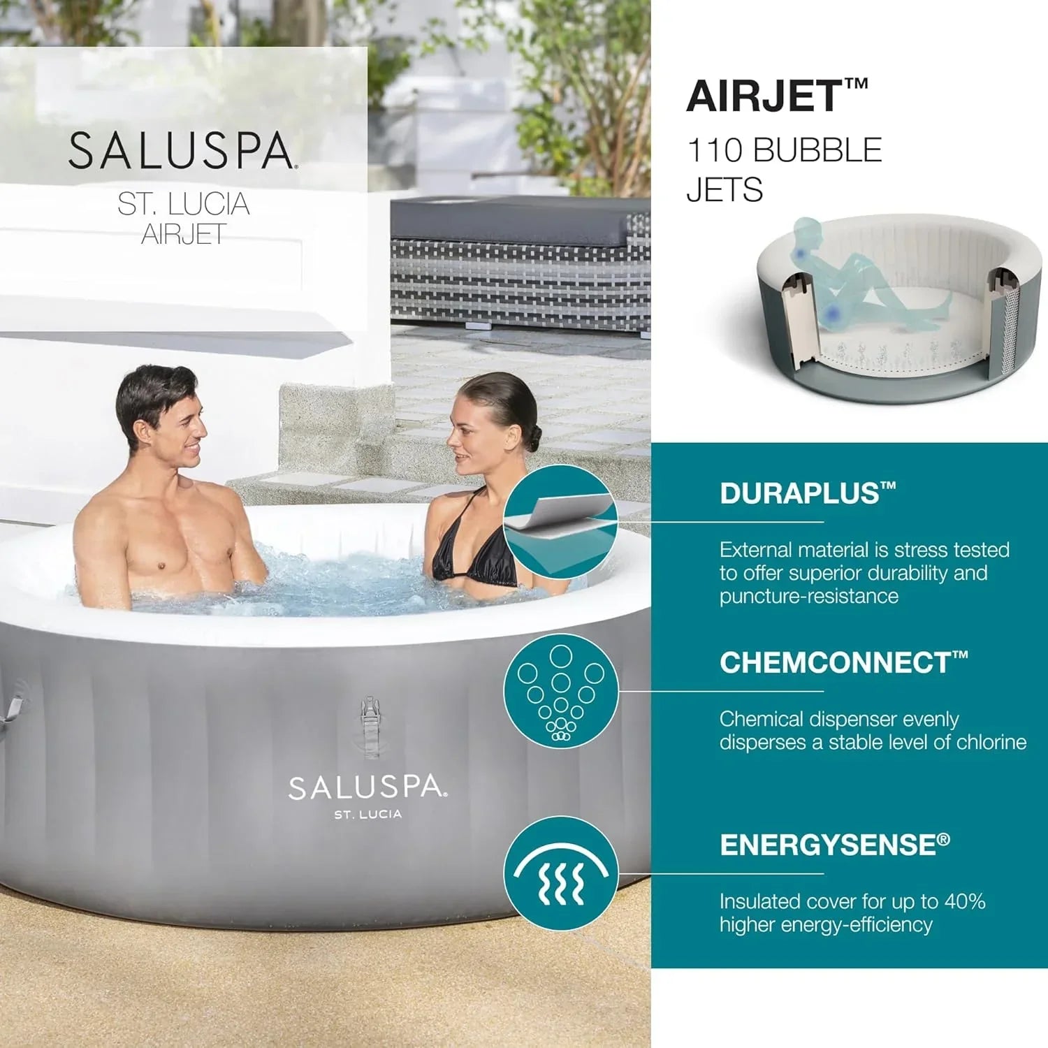 Inflatable Hot Tub Spa (71 x 26) | Portable Hot Tub with 2 Covers (1 Energy-Efficient Thermal Cover and 1 Standard Cover) | Fits Up to 2-4 Persons | Black