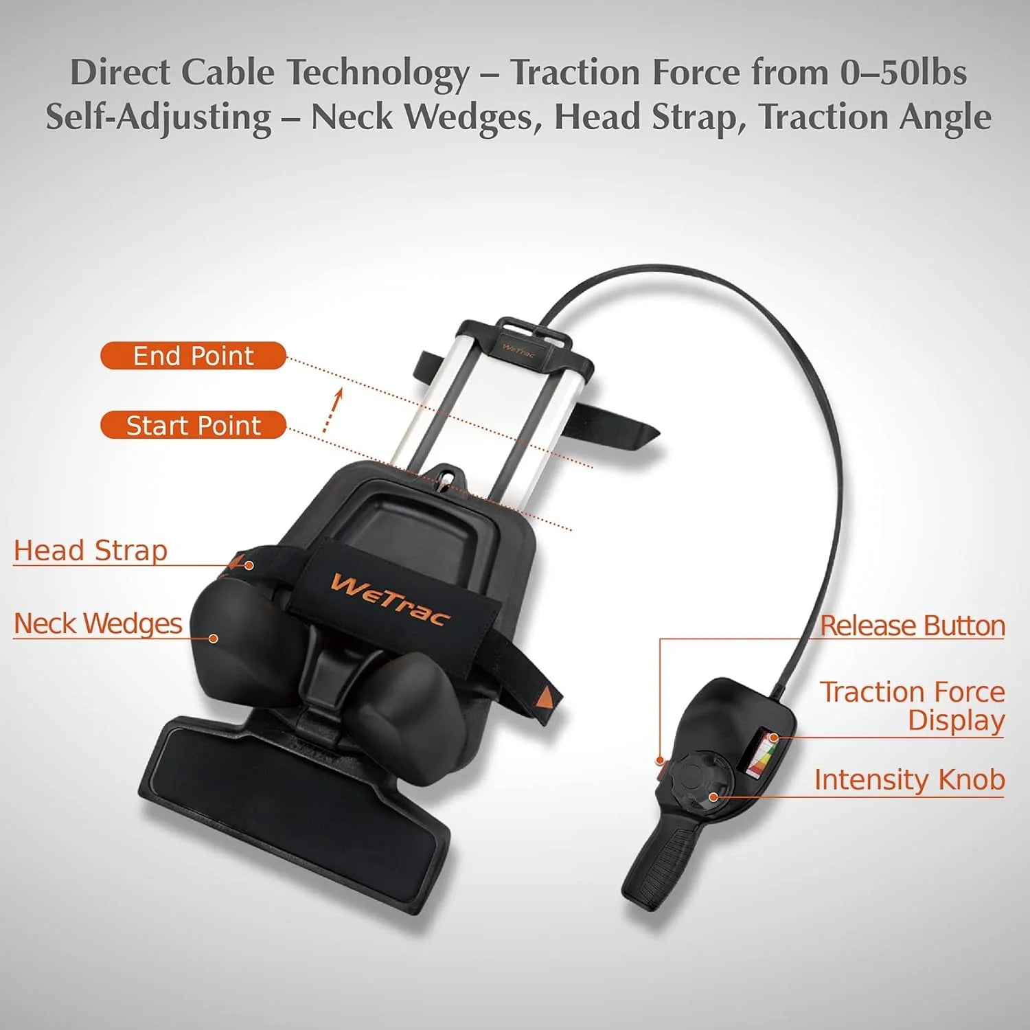 iSTIM WeTrac Cervical Neck Traction Device with Travel Bag