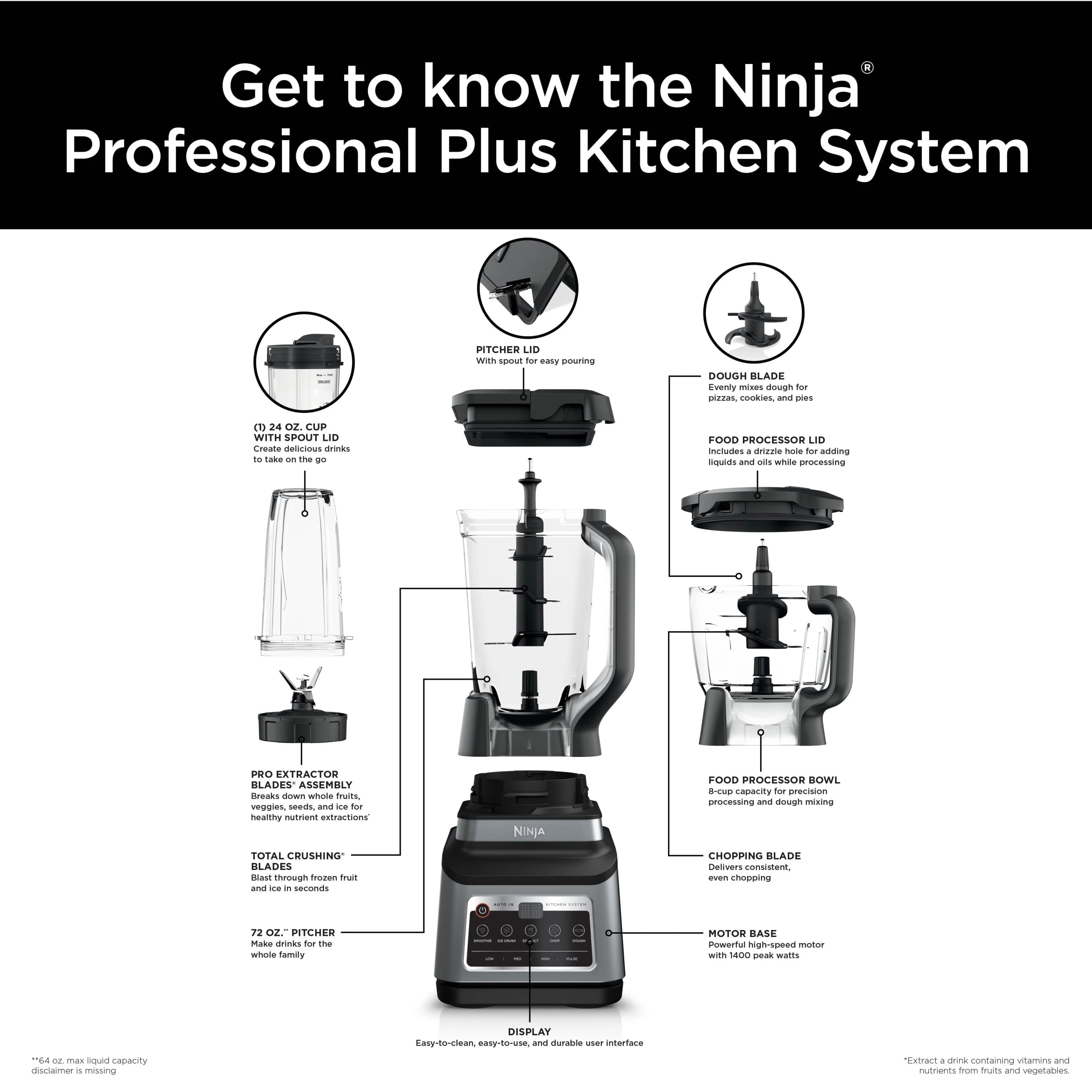 Ninja? Professional Plus Kitchen System with Auto-iQ? and 72 oz.* Total Crushing? Blender Pitcher , BN800
