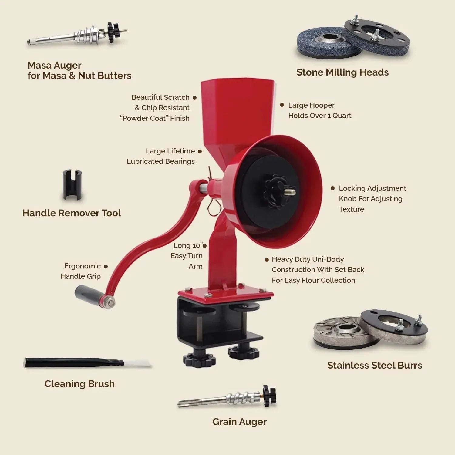 Manual Manual Grain Mill Red Miracle Primary Deluxe Dry and Oily grain Kitchen flour mill, wheat stone mill