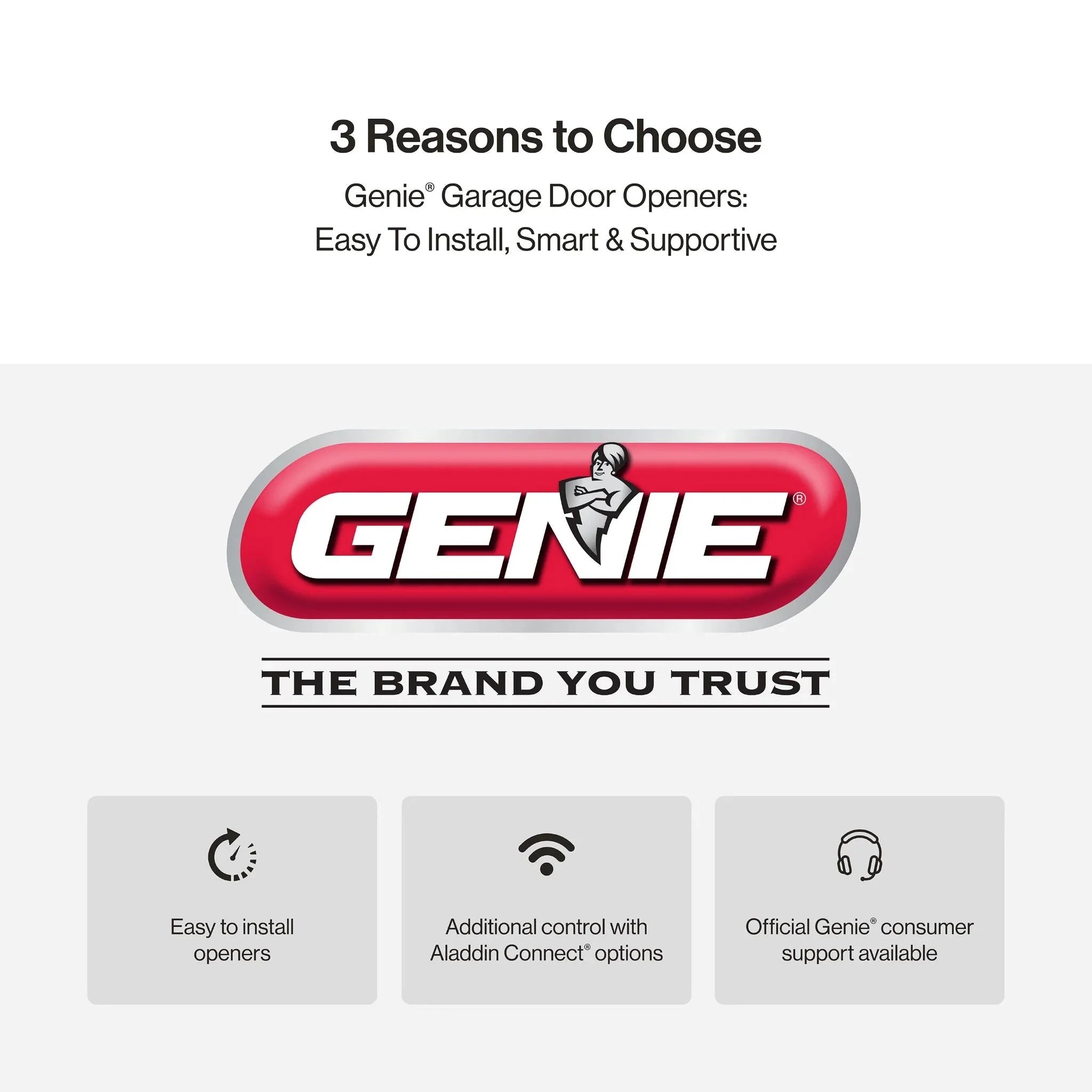 Genie Chain Drive 750 Garage Door Opener 3/4 HPC with Battery Backup, Quiet Chain Drive, Easy Installation, Includes Remotes & Keypad