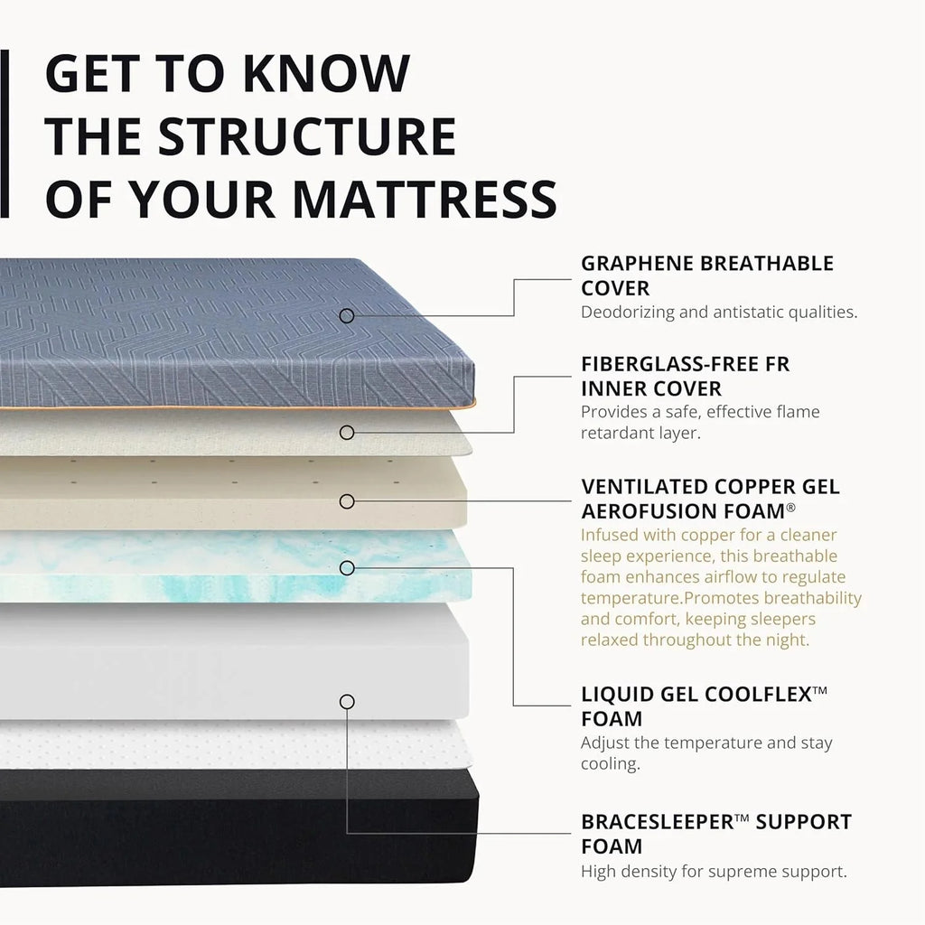 EGOHOME 14 Inch King Size Memory Foam Mattress for Back Pain, Cooling Gel Mattress Bed in a Box, Made in USA, CertiPUR-US Certified, Therapeutic Medium Mattress, 76x80x14 Black