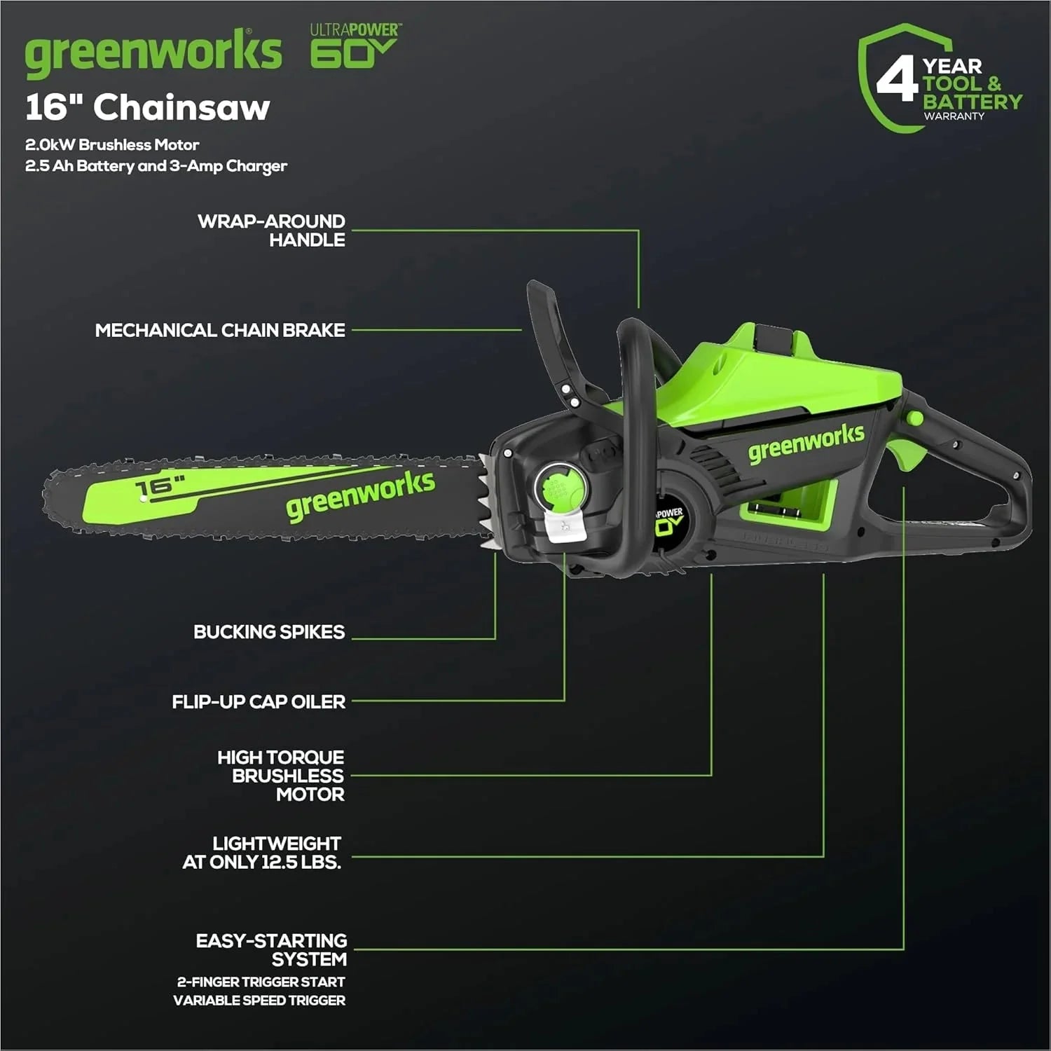 Greenworks 40V 16 Brushless Cordless Chainsaw, 4.0Ah Battery and Charger Included