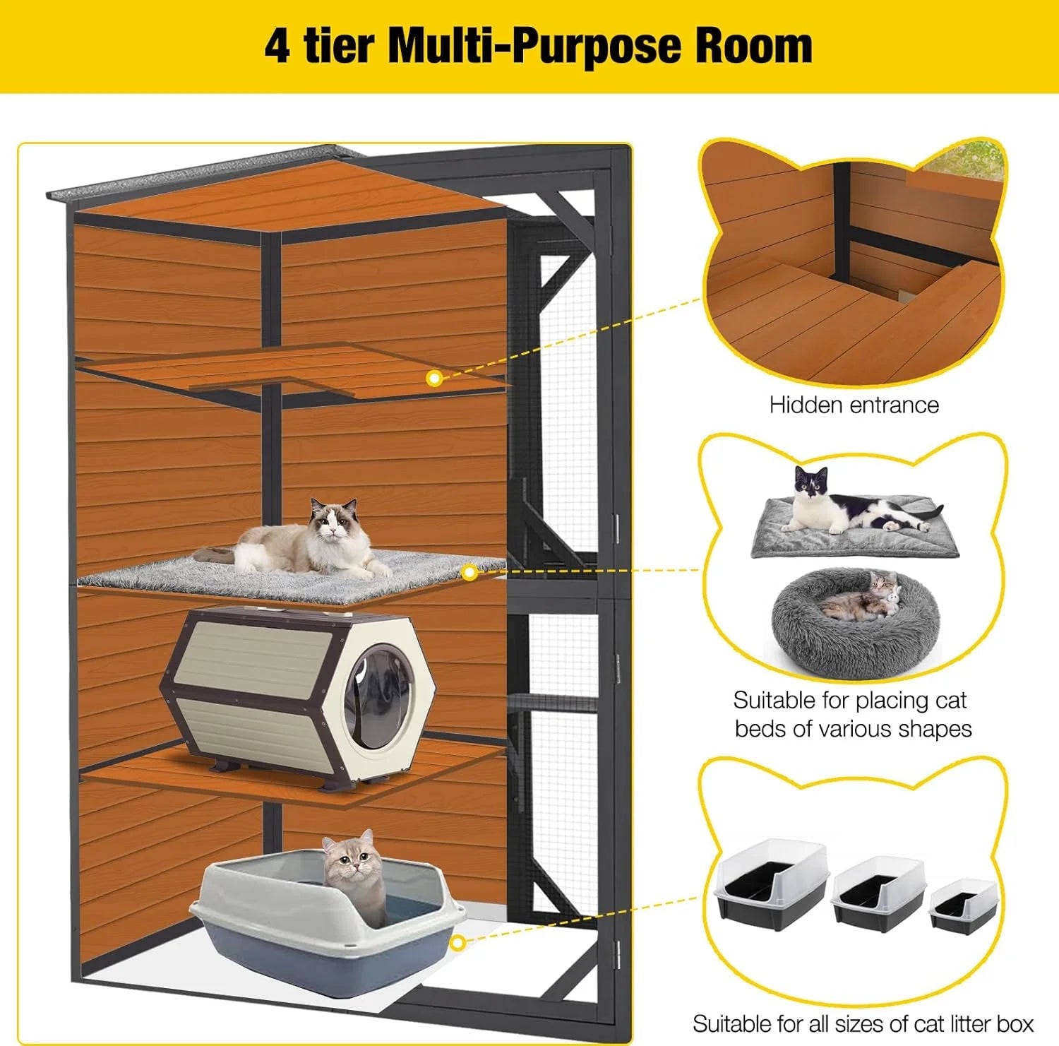 Aivituvin Large Cat Catio, 4 Tiers, Weatherproof Roof, 70H x 77L