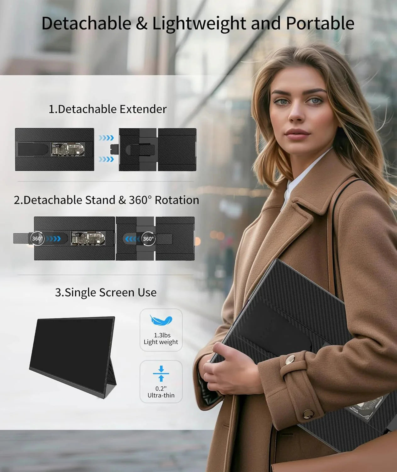 Laptop Screen Extender - 15.6 FHD 1080P Portable Monitor for Laptop, Detachable & Plug and Play Dual Laptop Monitor Extender for 13-17.3 Laptops, Compatible with Wins/Mac/Android/Chrome