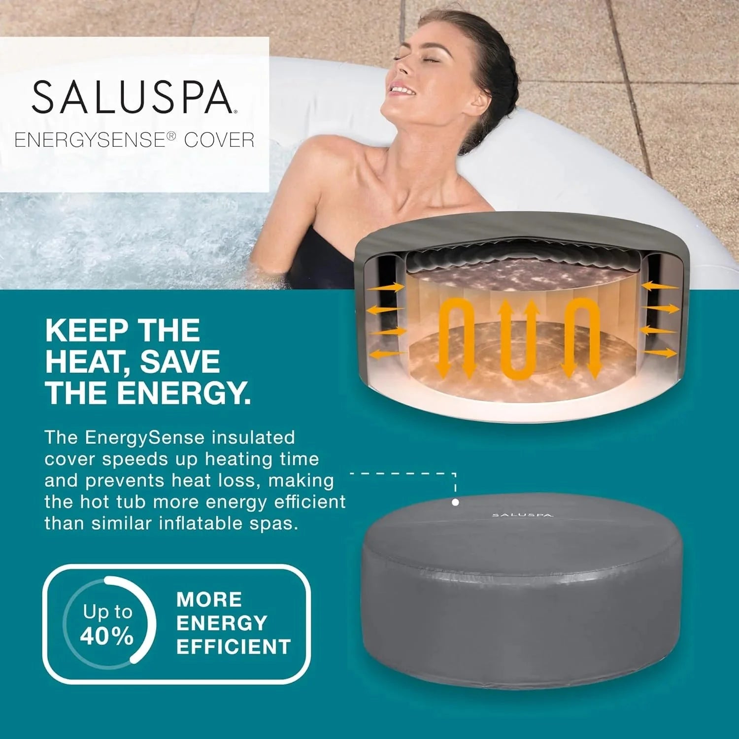 Inflatable Hot Tub Spa (71 x 26) | Portable Hot Tub with 2 Covers (1 Energy-Efficient Thermal Cover and 1 Standard Cover) | Fits Up to 2-4 Persons | Black