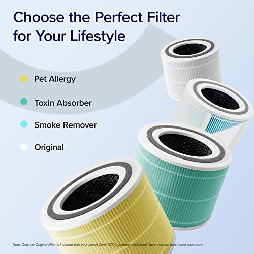 LEVOIT Air Purifier for Home Allergies Pets Hair in Bedroom, Covers Up to 1095 Sq.Ft